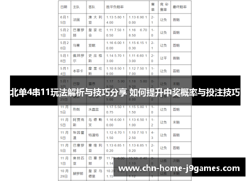 北单4串11玩法解析与技巧分享 如何提升中奖概率与投注技巧