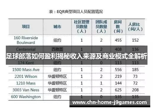 足球部落如何盈利揭秘收入来源及商业模式全解析
