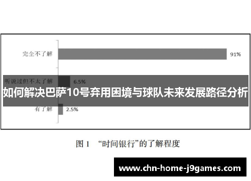 如何解决巴萨10号弃用困境与球队未来发展路径分析