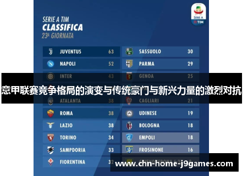 意甲联赛竞争格局的演变与传统豪门与新兴力量的激烈对抗