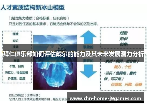拜仁俱乐部如何评估戴尔的能力及其未来发展潜力分析