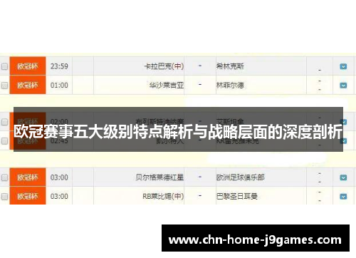 欧冠赛事五大级别特点解析与战略层面的深度剖析