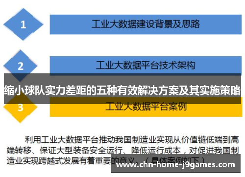 缩小球队实力差距的五种有效解决方案及其实施策略 缩小球队实力差距的五种有效解决方案及其实施策略