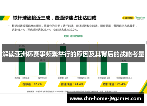 解读亚洲杯赛事频繁举行的原因及其背后的战略考量