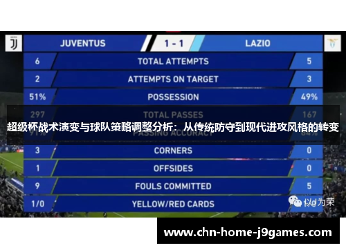 超级杯战术演变与球队策略调整分析:从传统防守到现代进攻风格的转变 超级杯战术演变与球队策略调整分析:从传统防守到现代进攻风格的转变