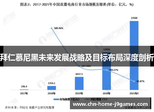 拜仁慕尼黑未来发展战略及目标布局深度剖析