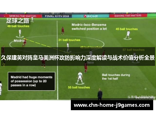 久保建英对阵皇马美洲杯攻防影响力深度解读与战术价值分析全景