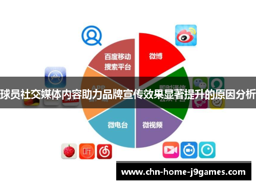 球员社交媒体内容助力品牌宣传效果显著提升的原因分析