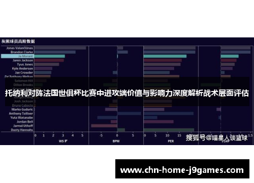托纳利对阵法国世俱杯比赛中进攻端价值与影响力深度解析战术层面评估