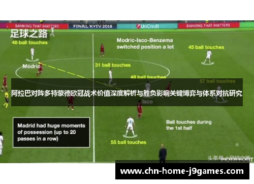 阿拉巴对阵多特蒙德欧冠战术价值深度解析与胜负影响关键博弈与体系对抗研究